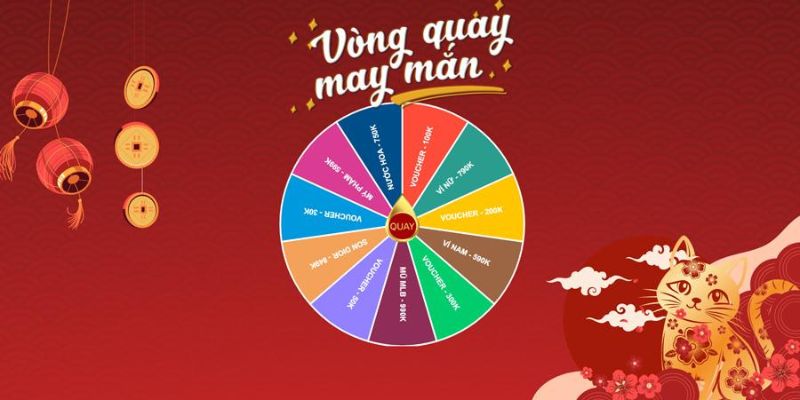 Vòng Quay Kỳ Diệu Tại iWin Club Khiến Bạn Say Mê